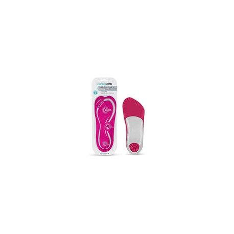 Comfort Zone Tri-balance Insoles Women's, 6-10